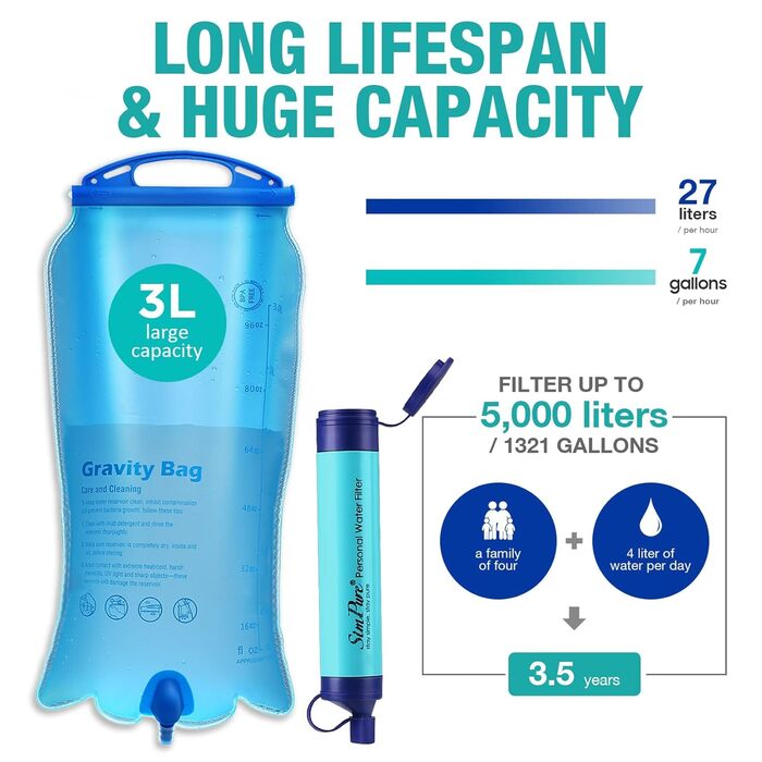 Портативний водяний фільтр SimPure Gravity 3L для кемпінгу та подорожей, з ременем і сумкою, фільтрація 0,1 мікрон, видаляє 99,9999% E.coli
