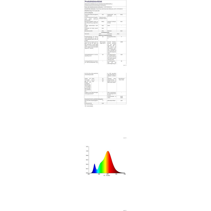 LED прожектор для вулиці 10W, 10 шт, IP66 водонепроникний, 8500Лм, холодне біле світло 6000K, кут 120°, для зовнішнього та внутрішнього використання
