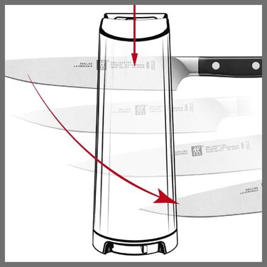 Точилка для ножів ZWILLING V-Edge, керамічна, чорна