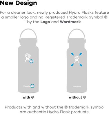 Термос-гідрофляга HYDRO FLASK 1180 мл із нержавіючої сталі, ізольована спортивна пляшка для води з герметичною кришкою та ремінцем, підходить для посудомийної машини, колір Fog