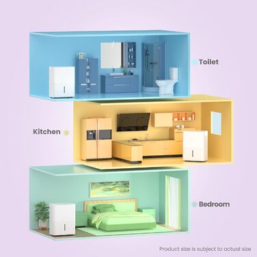 Осушувач повітря Comfee 10 л/24 год для приміщень до 40 м³, LED-дисплей, автоматичне осушення, проти вологи та плісняви, R290