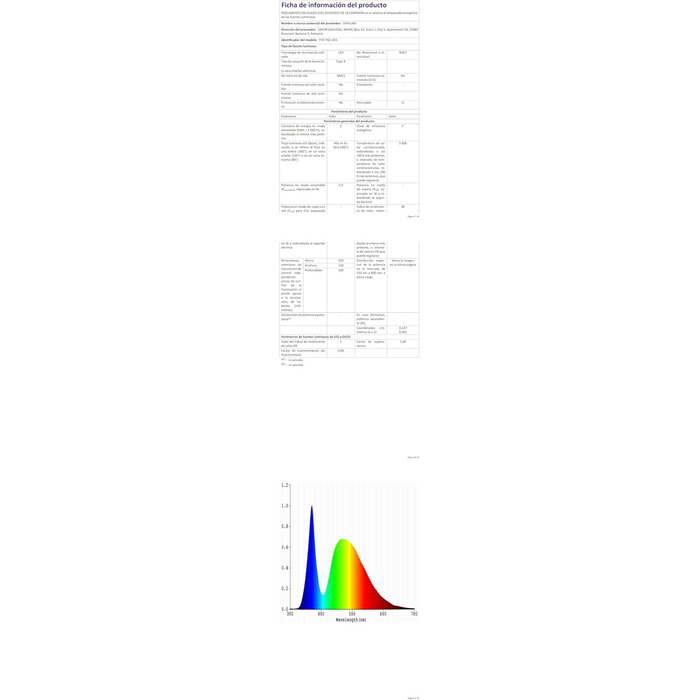LED проектор зоряного неба з музикою Sternenhimmel, 2025, у вигляді бейсболіста-астронавта, лампа з дистанційним керуванням для спальні, дитячий та дорослий нічник, білий