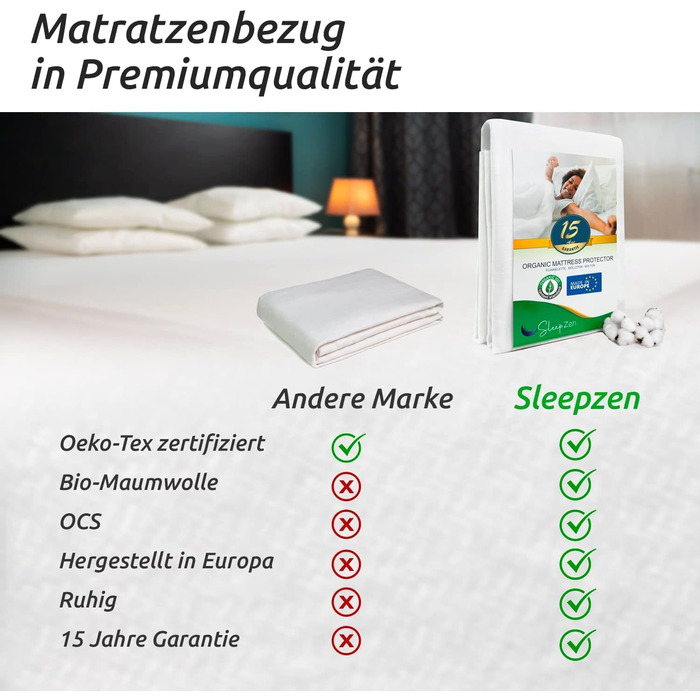 Наматрацник з біо-бавовни 140x200 см Molton OCS Oeko-TEX, 100% натуральний фліс, гіпоалергенний, не водонепроникний, вироблено в ЄС