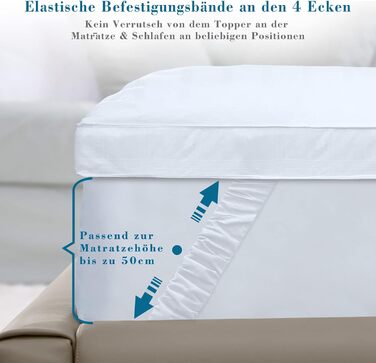 Преміум наматрацник Threads For Bed 140x190 см, м’який стьобаний топер із 100% бавовни для захисту та підтримки матраца