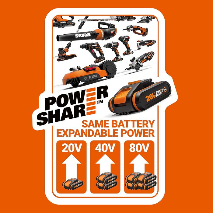 Акумуляторна мультищітка WORX WG441E.9 20В для очищення каменю та деревини, видалення бур'янів, з водяним підключенням, PowerShare, без акумулятора та зарядного (комплект 4Аг акумулятор і зарядка)