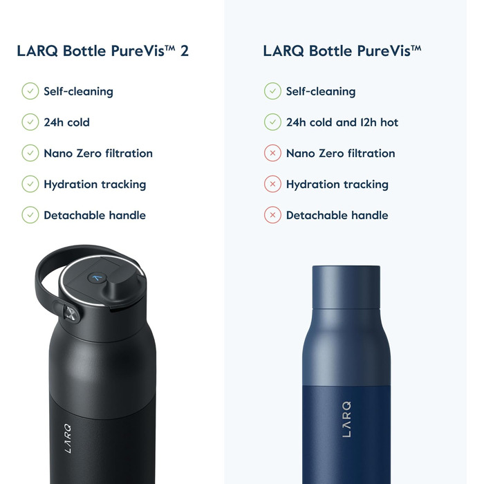 LARQ Bottle PureVis 2 680 мл – Самоочищувальна пляшка для води з UV-C LED та додатком для контролю рідини, подвійна ізоляція, нержавіюча сталь, багаторазова, 2 роки гарантії, Obsidian Black
