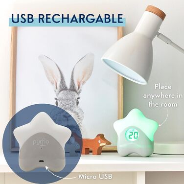 Дитячий термометр Purflo Starlight з підсвіткою, цифровий, для кімнати, USB-заряджання, контроль температури, для дитячої та дитячої кімнати