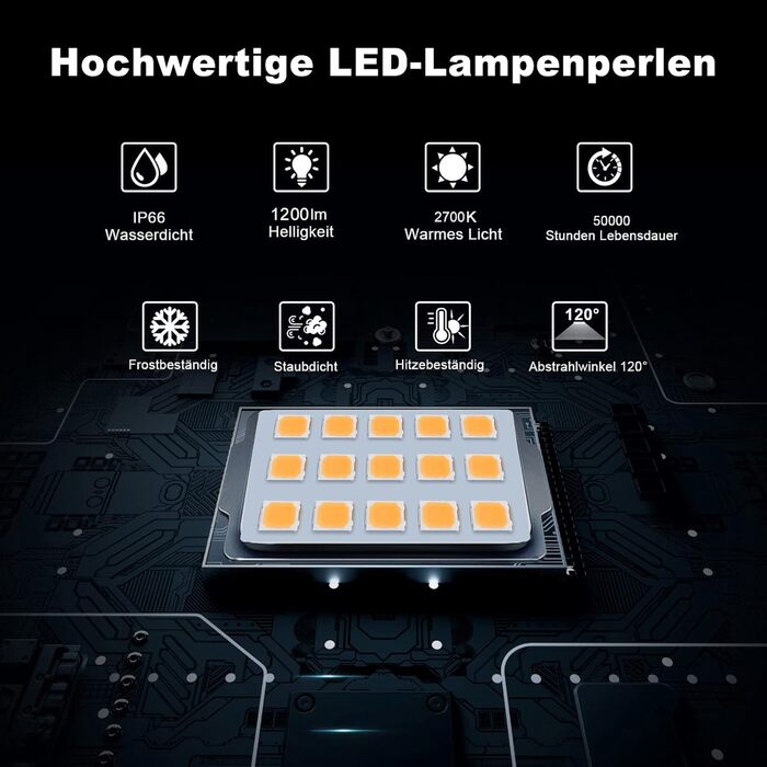 MEIKEE LED прожектор 60 Вт для вулиці, теплий білий 2700K, 5200 лм, IP66 водонепроникний, надяскравий світлодіодний ліхтар для саду, двору, гаража, під'їзду, комплект 2 шт.
