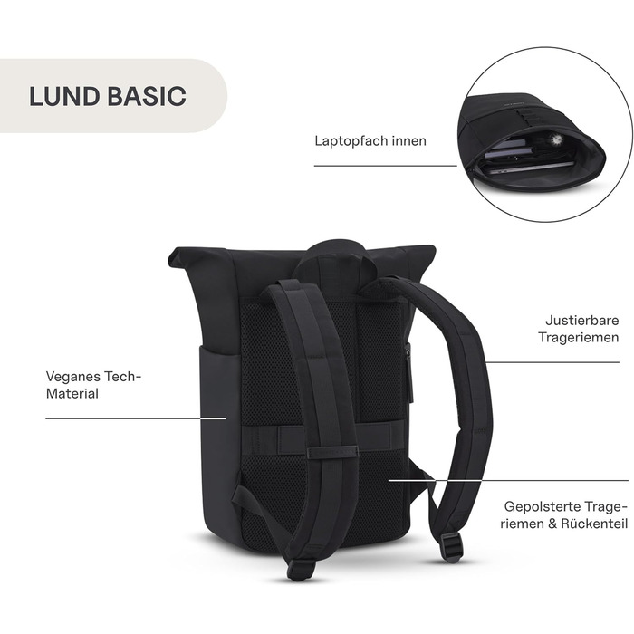 Рюкзак Kapten & Son Lund Basic 14-16 л, ролтоп, з відділенням для ноутбука 14'', унісекс, для подорожей, навчання та роботи, ручна поклажа