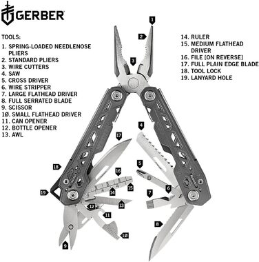 Мультитул Gerber Bear Grylls Ultimate, 17 інструментів, нейлоновий чохол, багатофункціональний інструмент