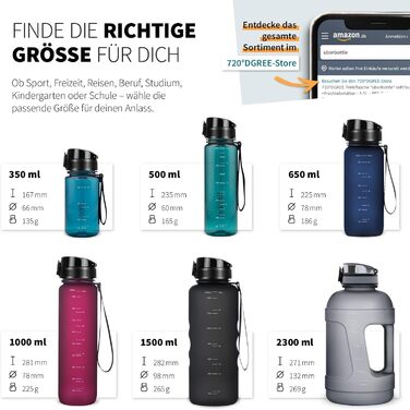 Фітнес-пляшка для води 720°DGREE uberBottle Jug 2300 мл з ручкою, BPA Free, герметична – велика спортивна пляшка для тренувань, спортзалу, фітнесу