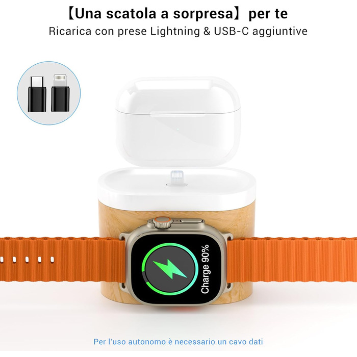 Бездротова зарядна станція COLSUR 3-в-1 для Apple Watch, iPhone, AirPods, 15 Вт, нічна лампа з годинником та зарядкою, аксесуар для смартфона