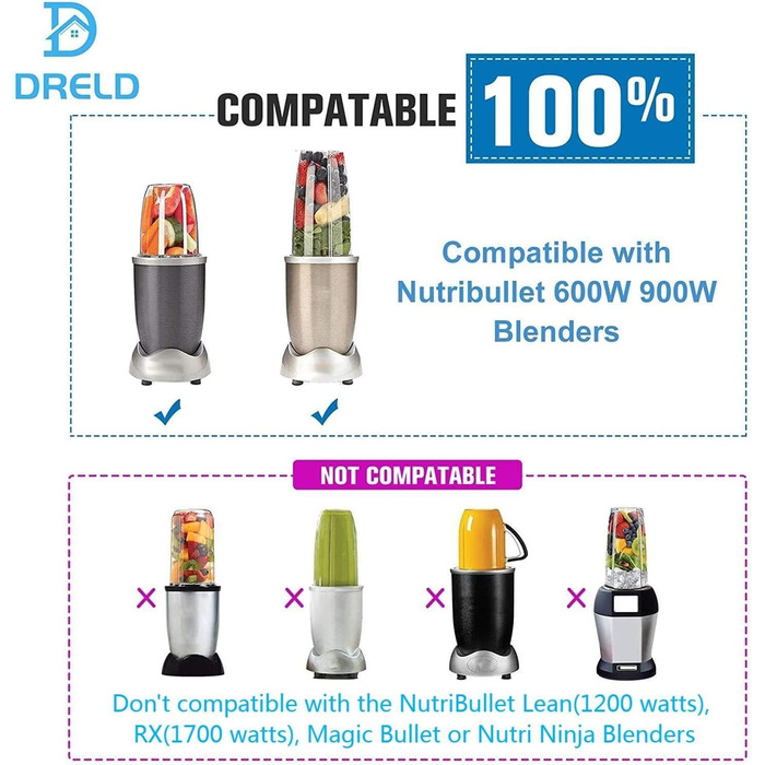 Набір з 2 запасних чаш для Nutribullet 530 мл з кришками, сумісний з блендерами 900W/600W