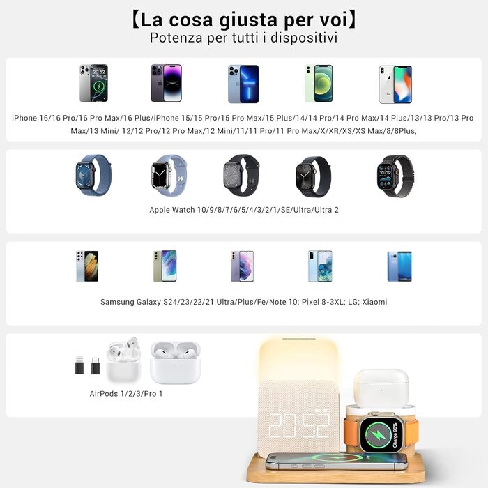 Бездротова зарядна станція COLSUR 3-в-1 для Apple Watch, iPhone, AirPods, 15 Вт, нічна лампа з годинником та зарядкою, аксесуар для смартфона
