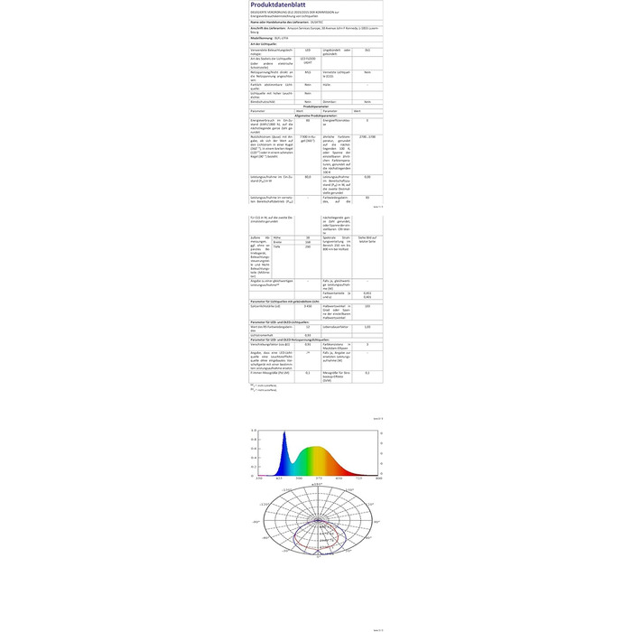 LED прожектор DUSKTEC для вулиці RGB, 80 Вт, диміруємий, з Bluetooth та APP, кольорозмінний, тепле біле світло, IP66, водонепроникний, для саду, комплект 2 шт.