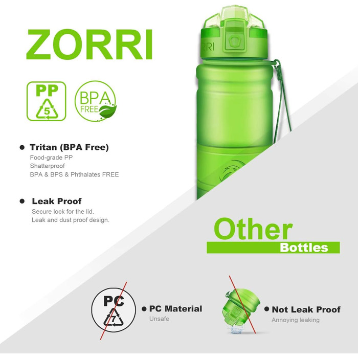 Дитяча спортивна пляшка для води ZORRI, 400/500/700/1000 мл, з фільтром, BPA-free, екологічний тритан