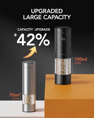 Електрична млинниця для солі та перцю FORLIM, USB-зарядка, LED-підсвітка, керамічний механізм, 7 рівнів помолу, 2 шт. (чорна+біла)