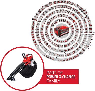 Акумуляторний садовий пилосос-воздуходув Einhell GE-CL 36 Li E-Solo Power X-Change, 2x18В, безщітковий двигун, 210 км/год, мішок 45 л, ремінь, без акумулятора та зарядного пристрою