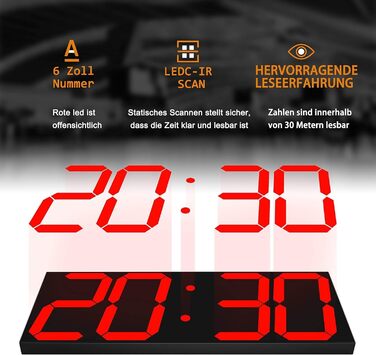 LED настінний годинник 18 дюймів, цифровий дисплей, червоний, багатофункціональний: таймер, 16 будильників, 8 рівнів яскравості, календар, термометр, 12/24 годин