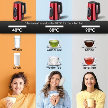 Електричний чайник KESSER, 1.7 л, нержавіюча сталь, LED-дисплей, 4 температурних режими (40-100°C), підтримка тепла 30 хв, 2200 Вт, BPA Free, з фільтром від накипу, легке відкривання, бордовий