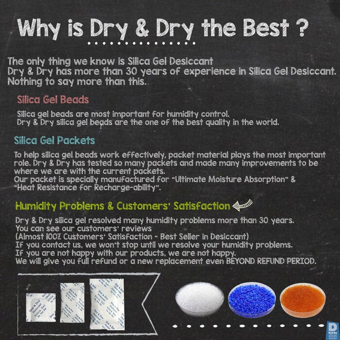 Набір Dry & Dry 5x500 г – харчовий силікагель-осушувач з індикатором, багаторазові помаранчеві пакети для поглинання вологи