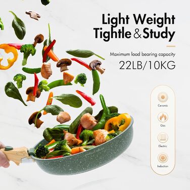 Набір каструль і сковорідок Kitchen Academy 10 предметів з мармуровим антипригарним покриттям, скляними кришками, для індукції, зелений колір