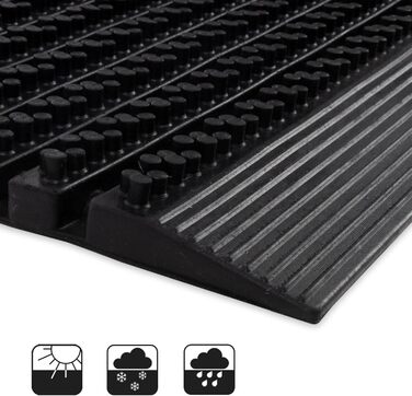 Гумовий килимок для взуття Floordirekt 60x90 см – грязезахисний вуличний та внутрішній килимок для дверей
