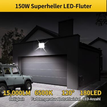 2 шт. LED прожектори для вулиці 100Вт, суперяскраві 8910Лм, холодне світло 6500K, IP66 водонепроникні, з євровилкою, для безпеки, двору, саду