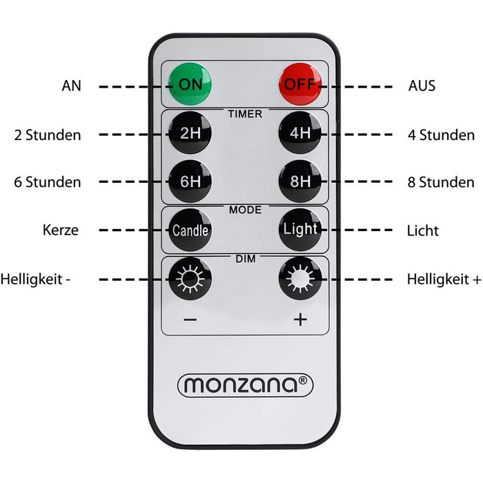 Свічки Monzana XL LED з таймером 2-8 годин, мерехтливим полум’ям, дистанційним керуванням, на батарейках, тепле біле світло, набір чайних свічок 4,5 см, з натурального воску, димовані, електричні