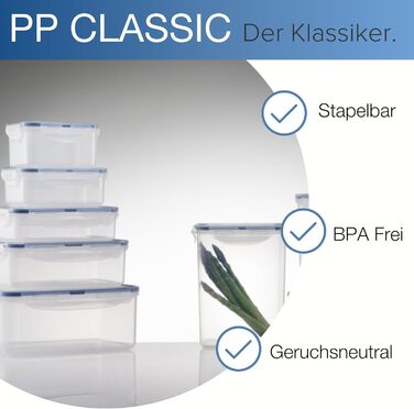 LocknLock PP CLASSIC контейнер для зберігання з кришкою та ручками, 16 л, напівпрозорий, герметичний, набір 2 шт, 361x274x212 мм, для побутових речей