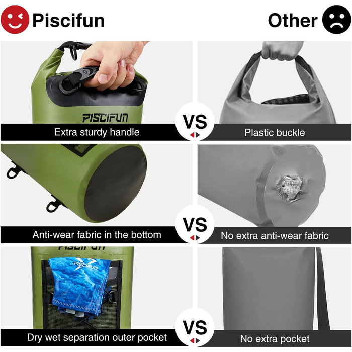 Водонепроникний рюкзак-мішок Piscifun Dry Bag 5–40 л з чохлом для телефону для човнів, каякінгу, риболовлі