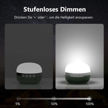 Світлодіодна кемпінг-лампа 8400mAh, RGB, USB-C, водонепроникна, з магнітом, 5 режимів, для походів та аварій