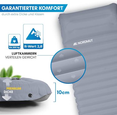Самонадувний туристичний килимок NORDMUT 10 см – ізомат для кемпінгу, компактний, ультракомфортний, легке надування