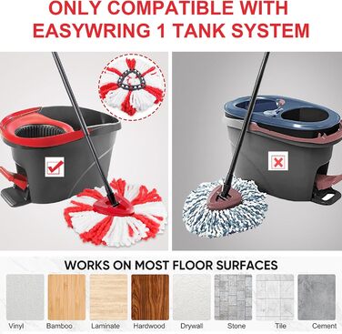 4 мікрофіброві насадки для швабри Vileda Turbo, сумісні з EasyWring Spin Mop, змінні головки для підлоги