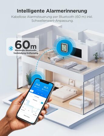 Govee цифровий термометр-гігрометр з LCD, з APP, тривога, для теплиці, винного погребу, 3 шт