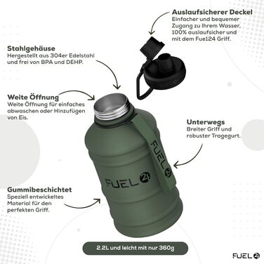 Міцна спортивна пляшка з нержавіючої сталі 1.3/2.2 л – герметична, BPA-free, для води, спортзалу, дорослих