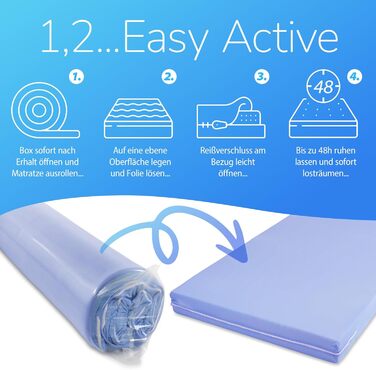Ортопедичний матрац MSS Easy Active 60x120x11 см, комфортна піна, для дітей і дорослих, знімний синій чохол