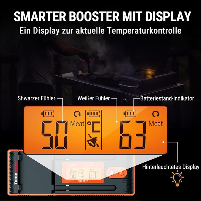 Бездротовий м'ясний термометр ThermoPro Twin TempSpike 150 м Bluetooth із зарядною станцією і дисплеєм для духовки, гриля, шашлика, безпечний для посудомийки