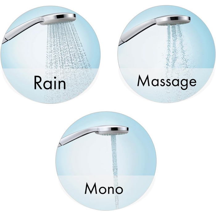 Душова лійка hansgrohe Croma 100 з тримачем, 4 режими, хром