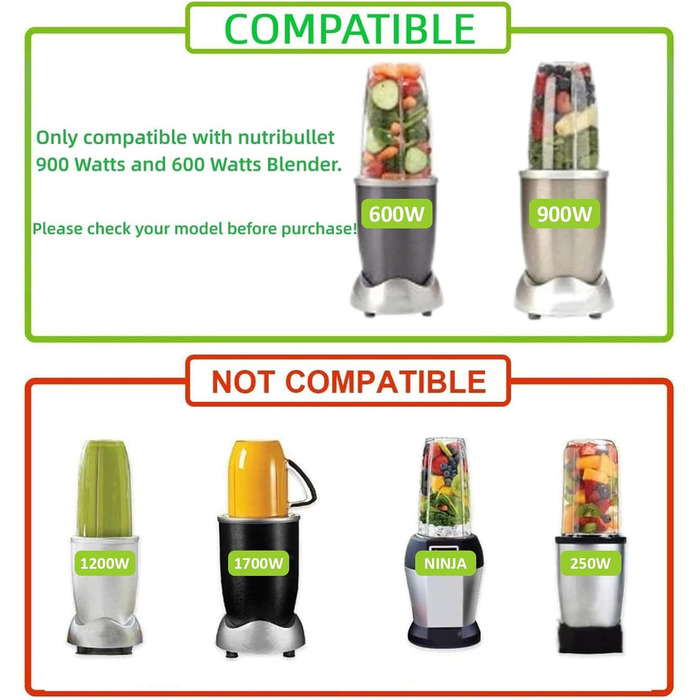 Набір з 2 чаш для блендера NutriBullet Pro 900/600 Вт, 710 мл, з 2 кришками, BPA Free, для смузі, запасні частини