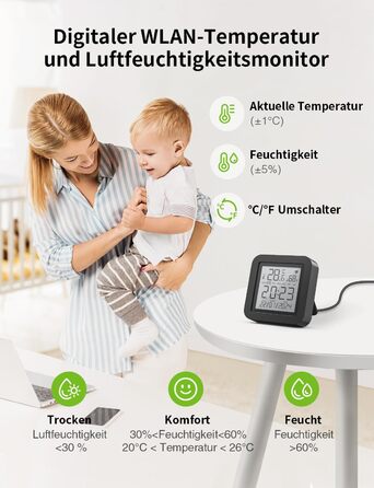 Розумний Wi-Fi термометр-гігрометр GHome Smart з інфрачервоною дистанційною підтримкою, цифровий вимірювач температури та вологості з мобільним додатком, сумісний з Alexa і Google Assistant