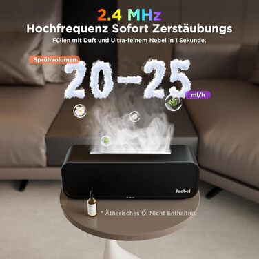 Аромадифузор Jeebel для ефірних олій з ритмічною ідентифікацією, RGB-підсвіткою, пультом ДУ, 7 режимами, таймером, 250 мл – зволожувач повітря для аромотерапії в спальню та офіс