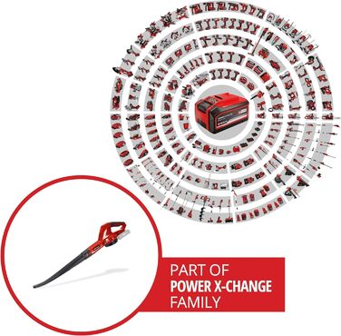 Акумуляторний повітродув Einhell GC-CL 18 Li E Solo Power X-Change, 18 В, 210 км/год, легкий, потужний, регулювання швидкості, Softgrip, без акумулятора