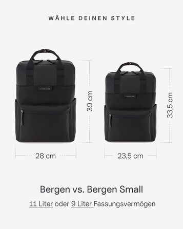 Міський рюкзак Kapten & Son Bergen для жінок і чоловіків, водовідштовхувальний, для ручної поклажі, daypack