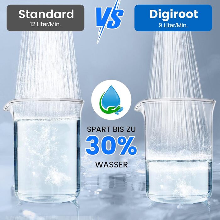 Душова лійка Digiroot з фільтром, 15 ступенів очищення, 1,5 м шланг, високий тиск, 7 режимів, економія води, видалення хлору та важких металів, чорна
