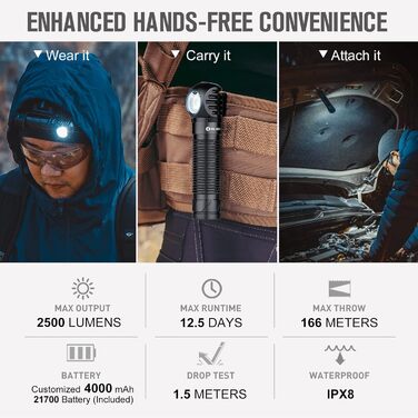 Налобний ліхтар OLIGHT Perun 2 2500 люмен, 166 м, USB-зарядка, 5 режимів, таймер, акумулятор для бігу, риболовлі, кемпінгу (Desert Tan)