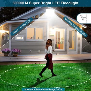LED прожектор для вулиці YIQIBRO 50 Вт, 2 шт., 5000 Лм, 7000K, IP67, холодне світло для саду, гаража, тераси