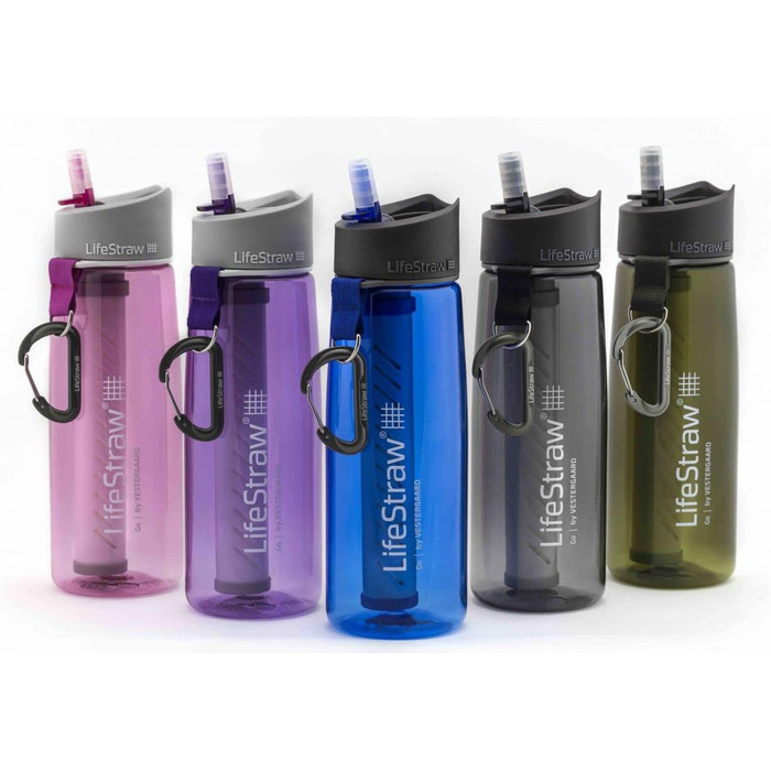 Фільтр-пляшка LifeStraw Go для води, світло-блакитна
