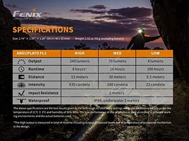 Універсальний налобний ліхтар Benture Fenix HM23 LED, чорний, розмір S