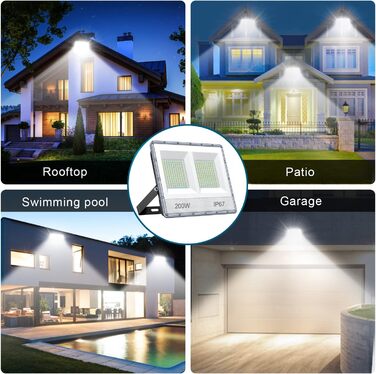 YIQIBRO LED прожектори для вулиці 50Вт, 2шт, 5000Лм, 7000K холодне світло, IP67, водонепроникні, для саду, гаража, двору, тераси